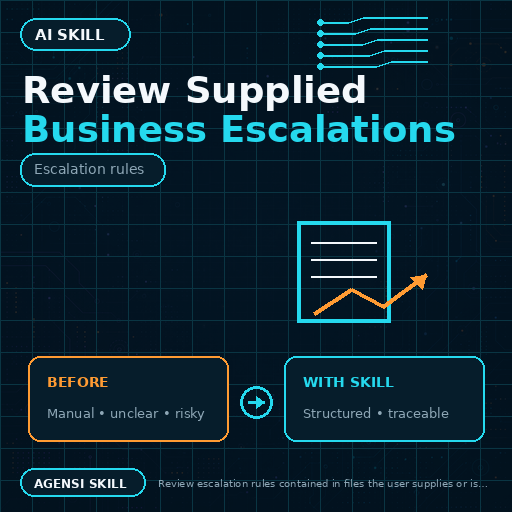 Review Supplied Business Escalations