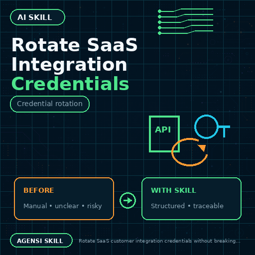 Rotate SaaS Integration Credentials