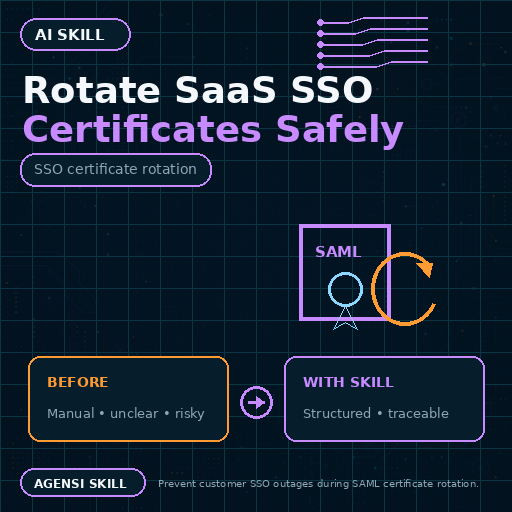 Rotate SaaS SSO Certificates Safely
