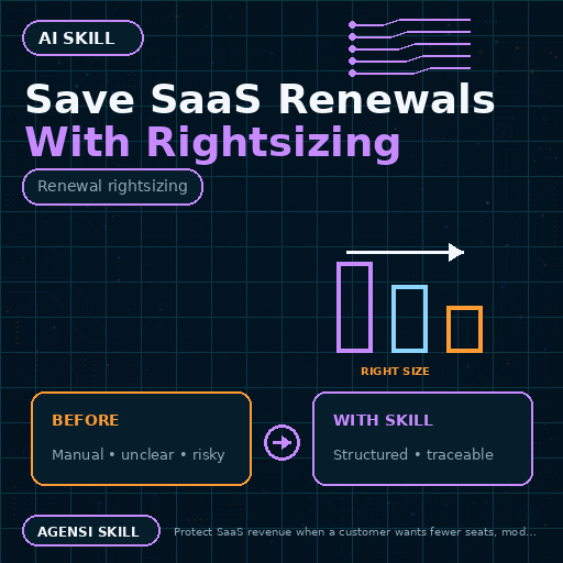 Save SaaS Renewals With Rightsizing