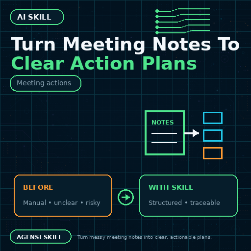 Turn Meeting Notes To Clear Action Plans