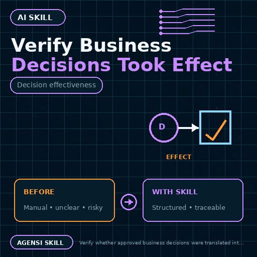 Verify Business Decisions Took Effect