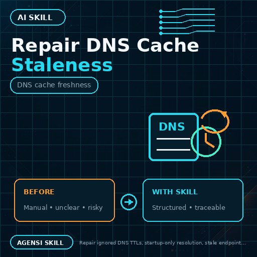 Repair DNS Cache Staleness