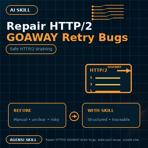 Repair HTTP/2 GOAWAY Retry Bugs