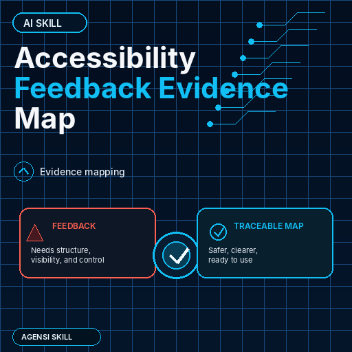 Accessibility Feedback Evidence Map