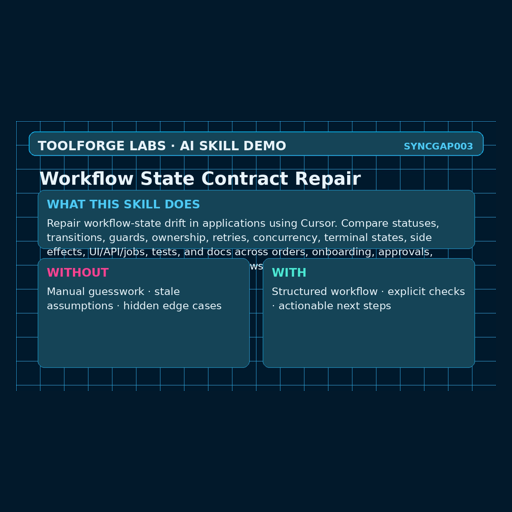 Workflow State Contract Repair