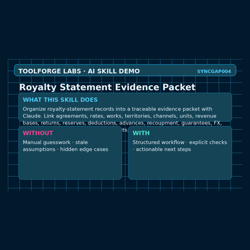Royalty Statement Evidence Packet