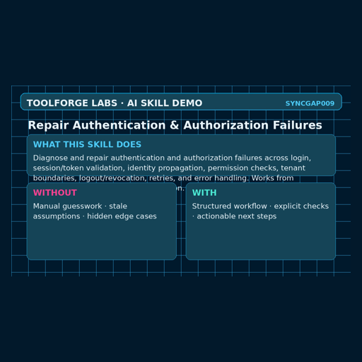 Repair Authentication & Authorization Failures